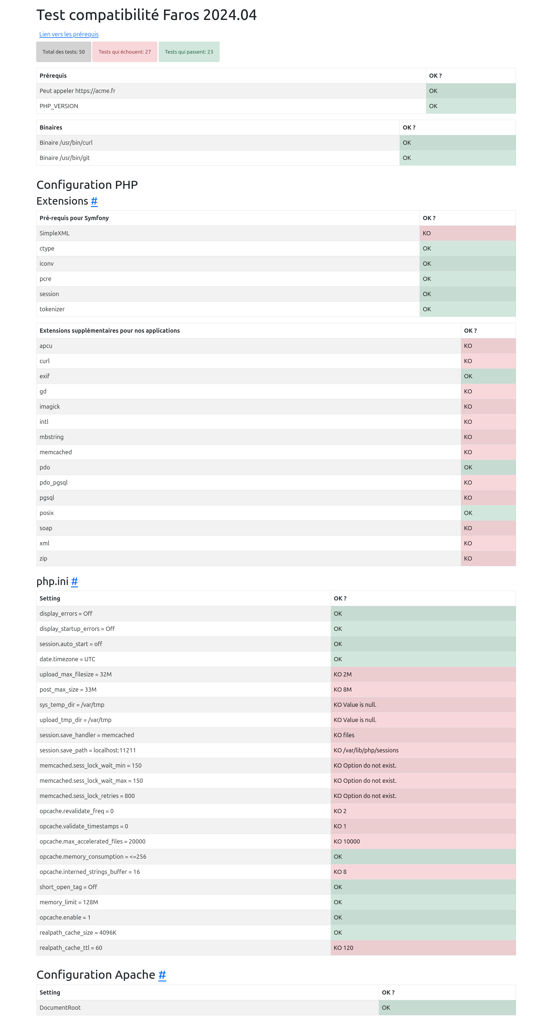 Test depuis un site